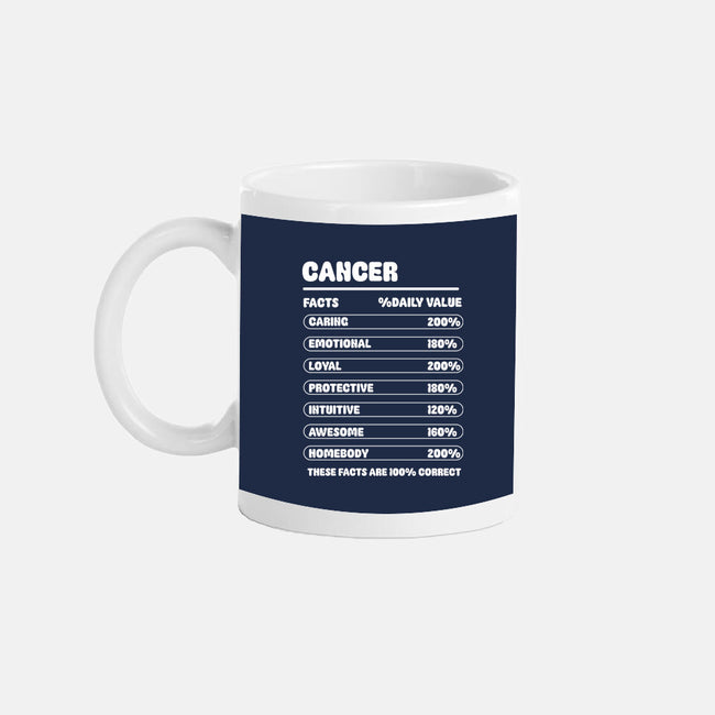 Cancer Facts Chart-None-Mug-Drinkware-MaxoArt
