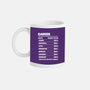 Cancer Facts Chart-None-Mug-Drinkware-MaxoArt