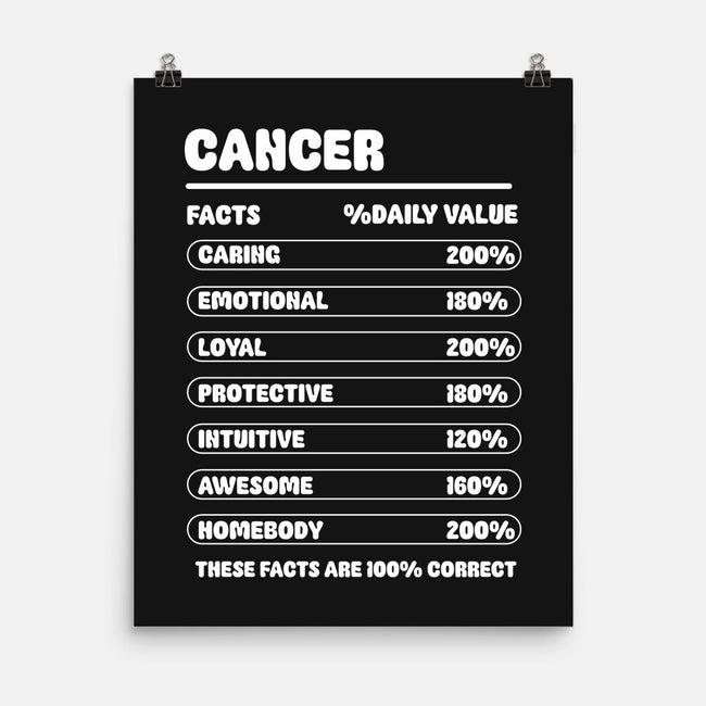 Cancer Facts Chart-None-Matte-Poster-MaxoArt