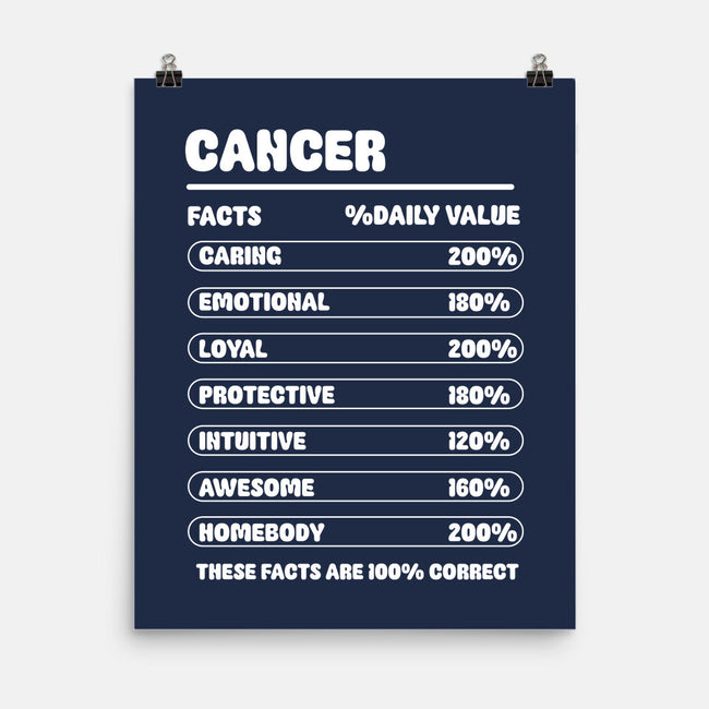 Cancer Facts Chart-None-Matte-Poster-MaxoArt