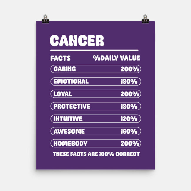 Cancer Facts Chart-None-Matte-Poster-MaxoArt
