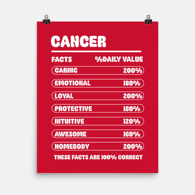 Cancer Facts Chart-None-Matte-Poster-MaxoArt