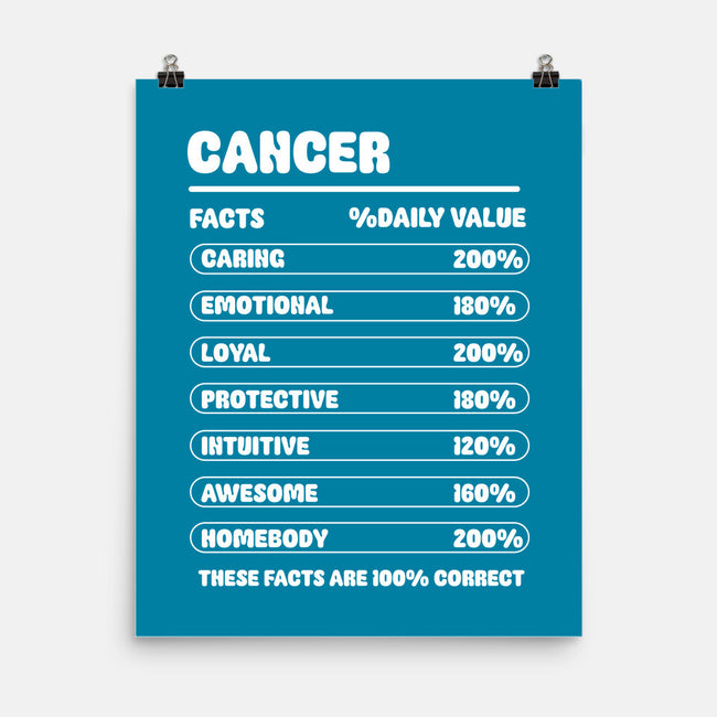 Cancer Facts Chart-None-Matte-Poster-MaxoArt