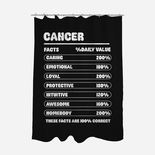 Cancer Facts Chart-None-Polyester-Shower Curtain-MaxoArt