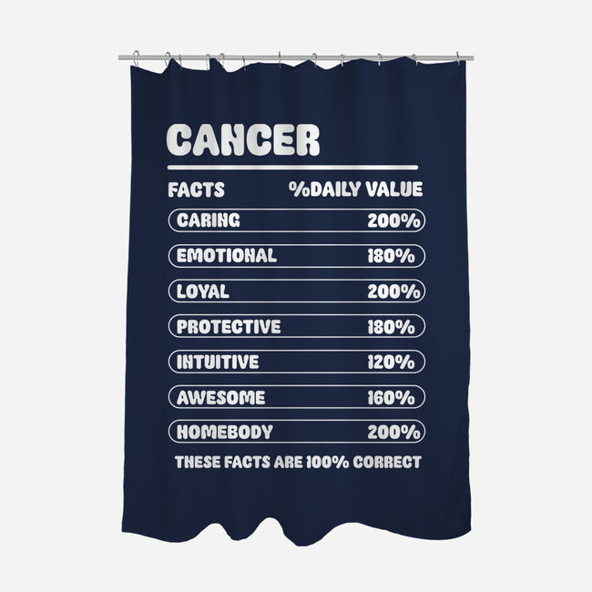 Cancer Facts Chart-None-Polyester-Shower Curtain-MaxoArt