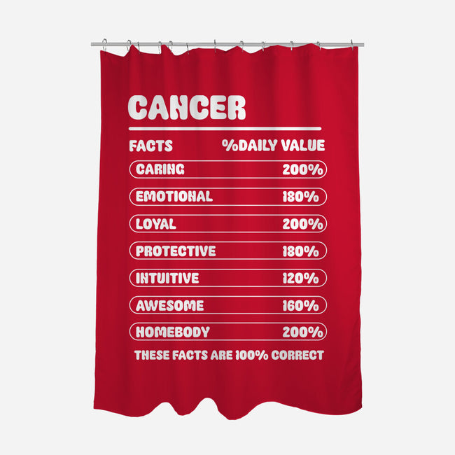 Cancer Facts Chart-None-Polyester-Shower Curtain-MaxoArt