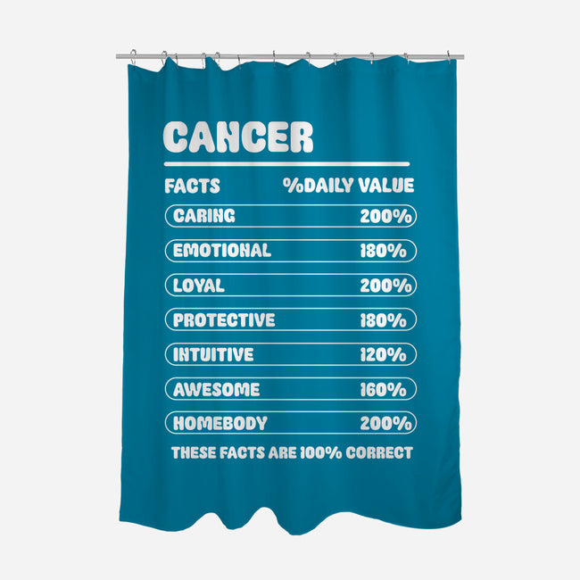 Cancer Facts Chart-None-Polyester-Shower Curtain-MaxoArt