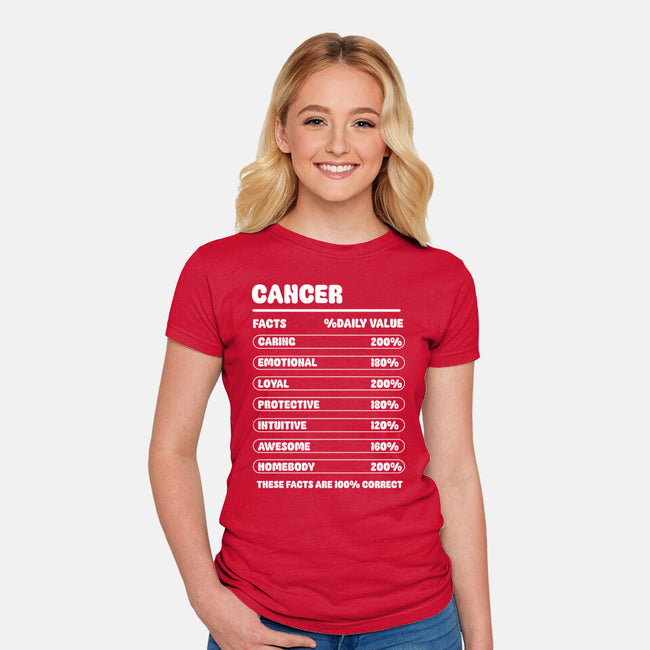 Cancer Facts Chart-Womens-Fitted-Tee-MaxoArt