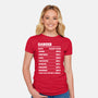 Cancer Facts Chart-Womens-Fitted-Tee-MaxoArt