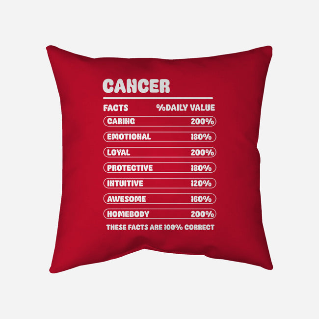 Cancer Facts Chart-None-Removable Cover w Insert-Throw Pillow-MaxoArt