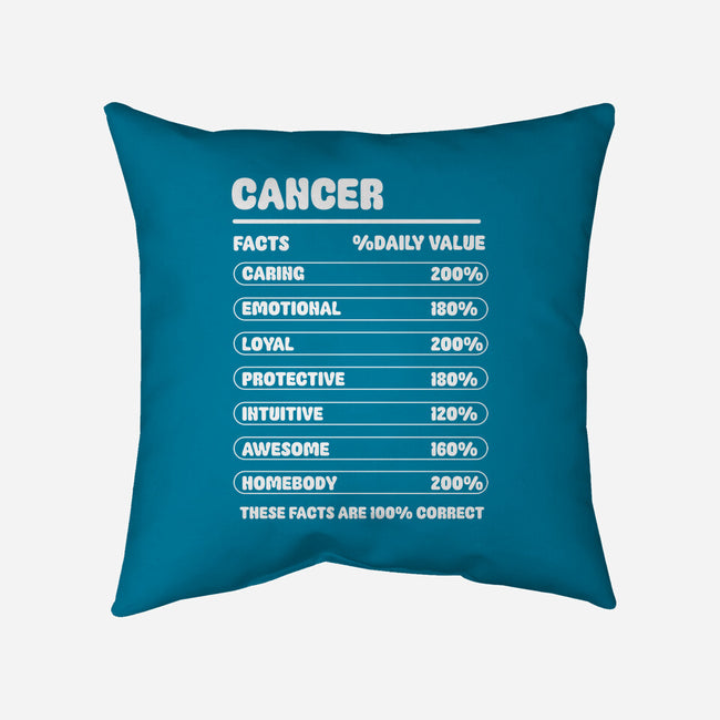 Cancer Facts Chart-None-Removable Cover w Insert-Throw Pillow-MaxoArt