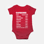 Capricorn Facts Chart-Baby-Basic-Onesie-MaxoArt