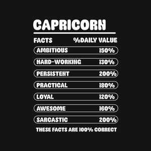 Capricorn Facts Chart