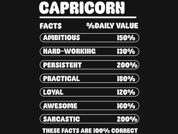 Capricorn Facts Chart