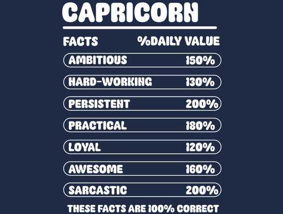 Capricorn Facts Chart