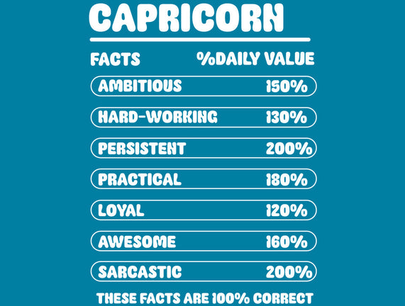 Capricorn Facts Chart