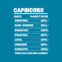 Capricorn Facts Chart-Mens-Heavyweight-Tee-MaxoArt