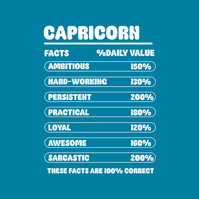 Capricorn Facts Chart-None-Stretched-Canvas-MaxoArt
