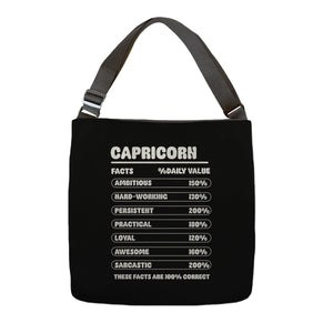 Capricorn Facts Chart