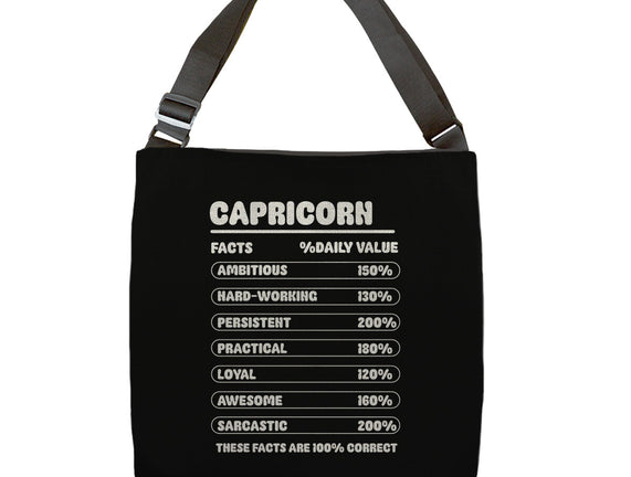 Capricorn Facts Chart