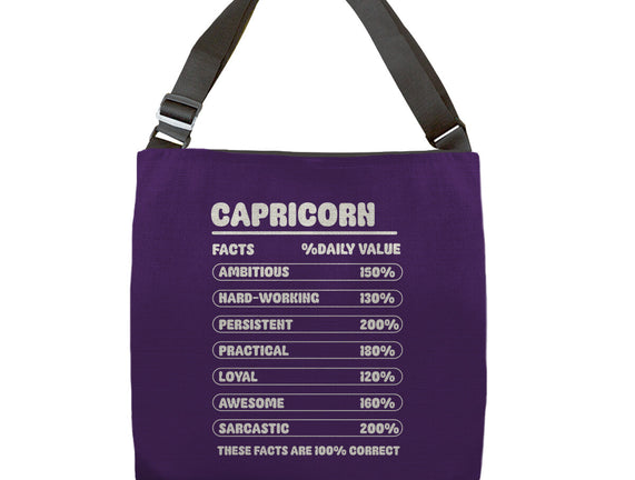 Capricorn Facts Chart