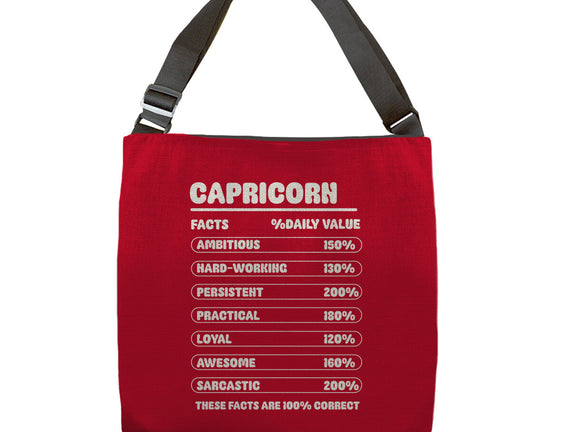 Capricorn Facts Chart