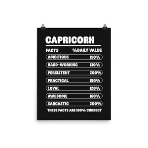 Capricorn Facts Chart