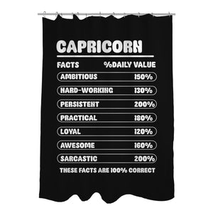 Capricorn Facts Chart