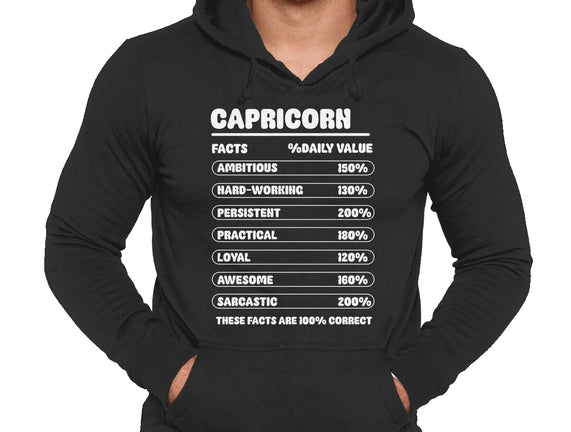 Capricorn Facts Chart