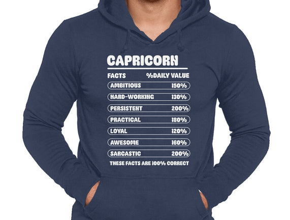Capricorn Facts Chart