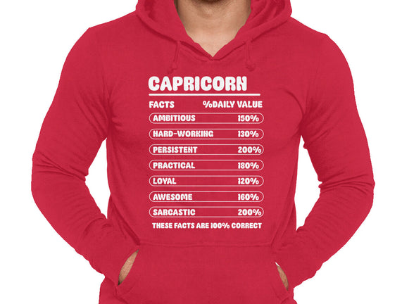 Capricorn Facts Chart