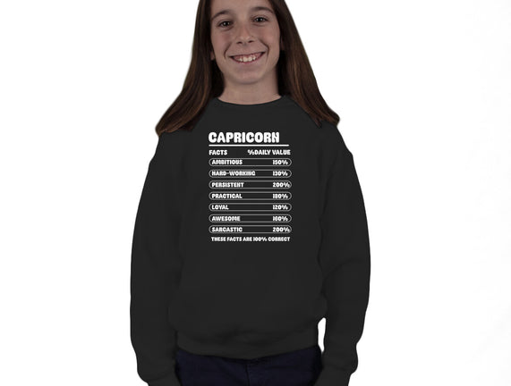 Capricorn Facts Chart