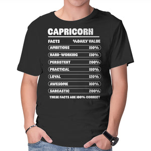 Capricorn Facts Chart