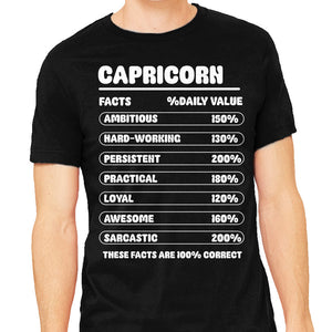 Capricorn Facts Chart