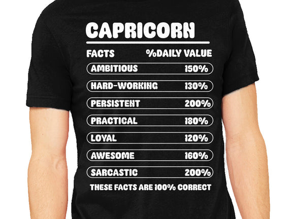Capricorn Facts Chart