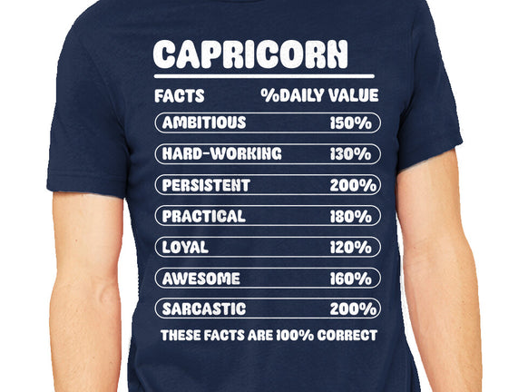 Capricorn Facts Chart