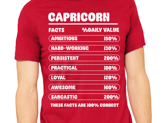 Capricorn Facts Chart