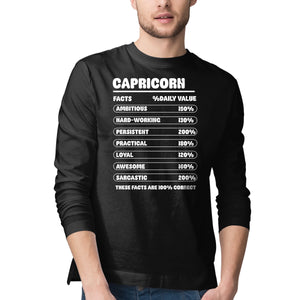 Capricorn Facts Chart