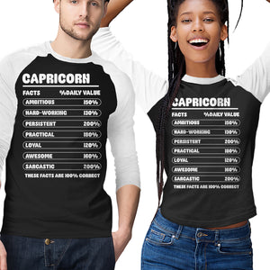 Capricorn Facts Chart