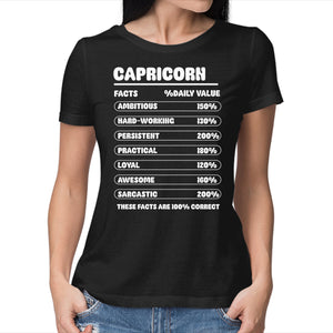 Capricorn Facts Chart