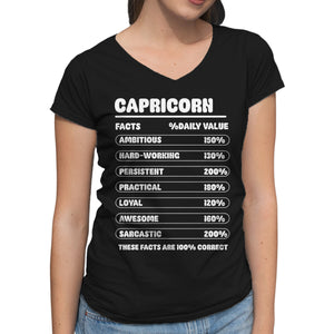 Capricorn Facts Chart
