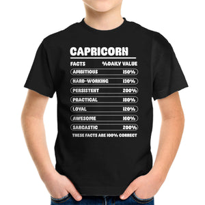 Capricorn Facts Chart