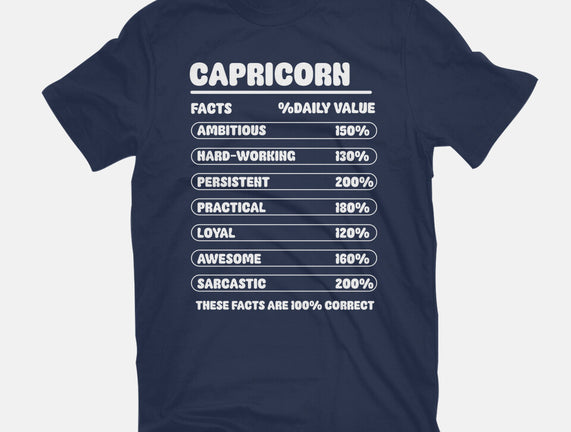 Capricorn Facts Chart