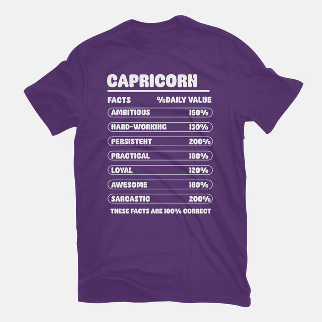 Capricorn Facts Chart-Mens-Premium-Tee-MaxoArt