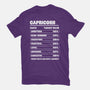 Capricorn Facts Chart-Mens-Premium-Tee-MaxoArt