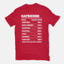 Capricorn Facts Chart-Mens-Premium-Tee-MaxoArt