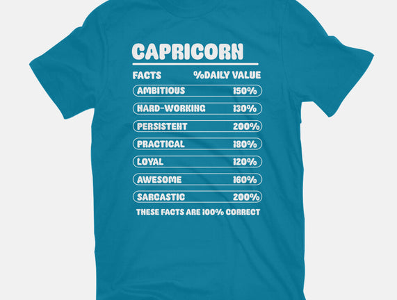 Capricorn Facts Chart