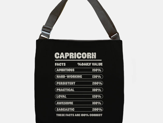 Capricorn Facts Chart