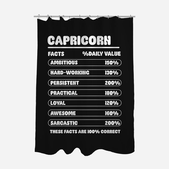 Capricorn Facts Chart-None-Polyester-Shower Curtain-MaxoArt