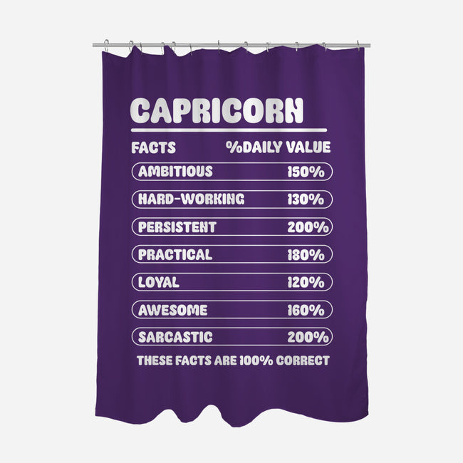 Capricorn Facts Chart-None-Polyester-Shower Curtain-MaxoArt